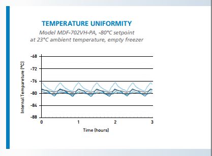 5-yeu-to-can-luu-y-khi-chon-tu-lanh-am-sau-3